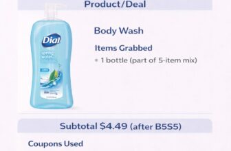Dial Healthy Hydration Body Wash (B5S5)